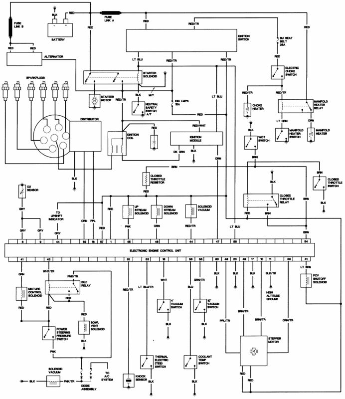 Electrical starting prob. Please help | Jeep Enthusiast Forums