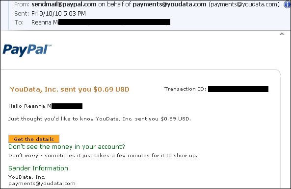 youdata, get paid to click site