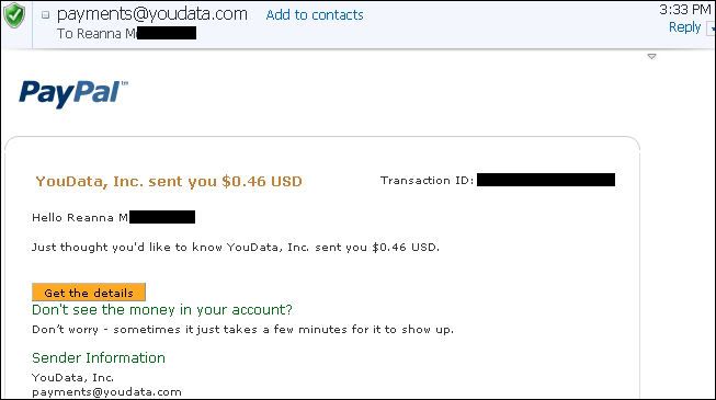 youdata, make money clicking ads online