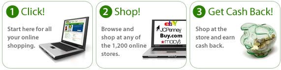 how ebates work, cashback site