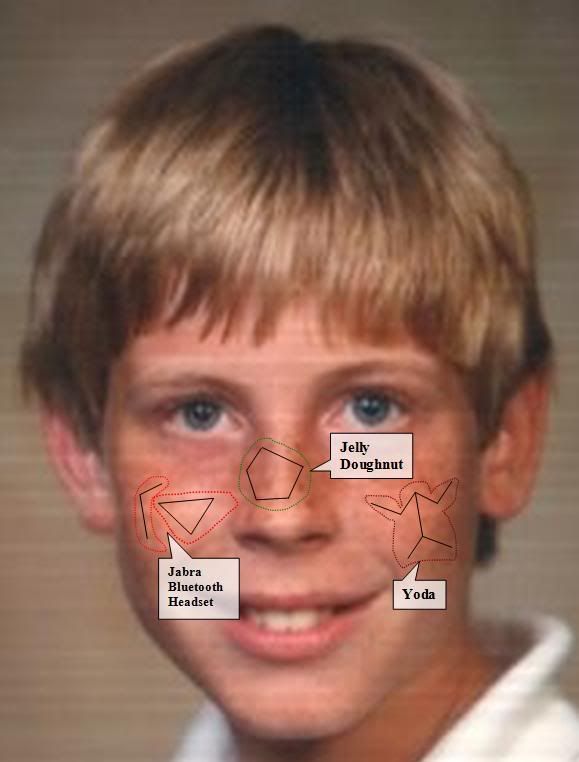 Tait Face Constellations