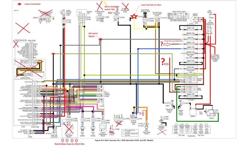Eliminate And Remove All Wiring - Page 2 - The Sportster and Buell