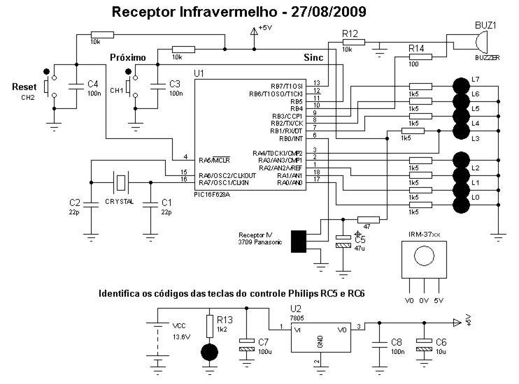 Imagem