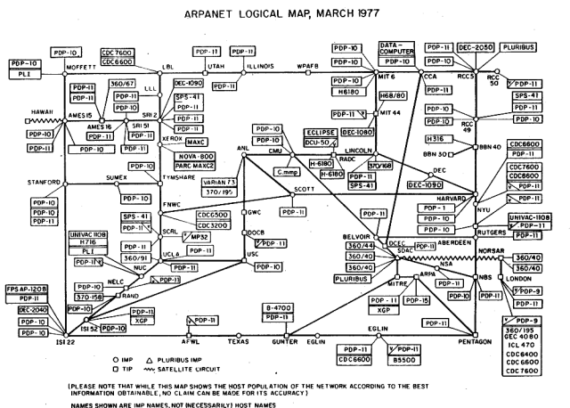 Arpnet-map-march-1977.png