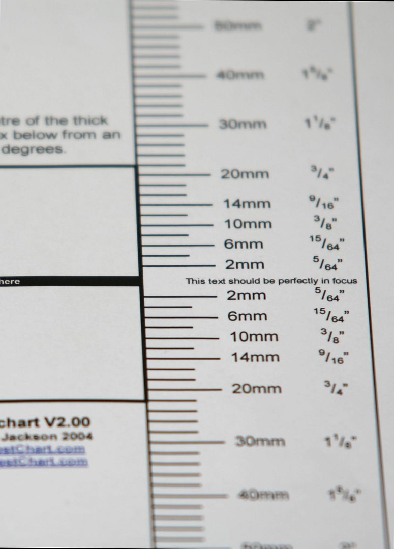Sigma lens test chart