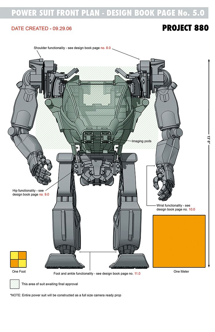 Engineering design of the AMP military suit.