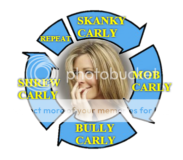 CARLYCYCLE.png